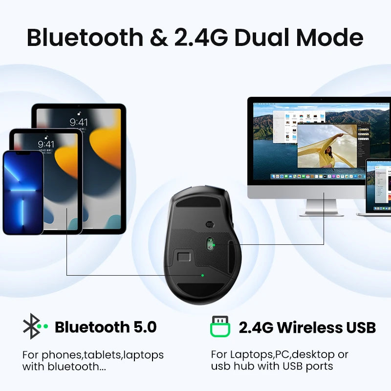 UGREEN Wireless Mouse Bluetooth 5.0 & 2.4G Ergonomic Mouse, 4000 DPI Silent Wireless Mouse with 6 Buttons for Laptop, MacBook, PC & Tablet