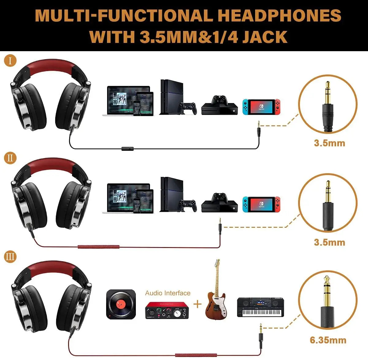 OneOdio Professional DJ Headphones Over-Ear Studio Monitor Headset with Microphone, HiFi Wired Bass Gaming Headphones for PC, Phone, PS4 & Xbox