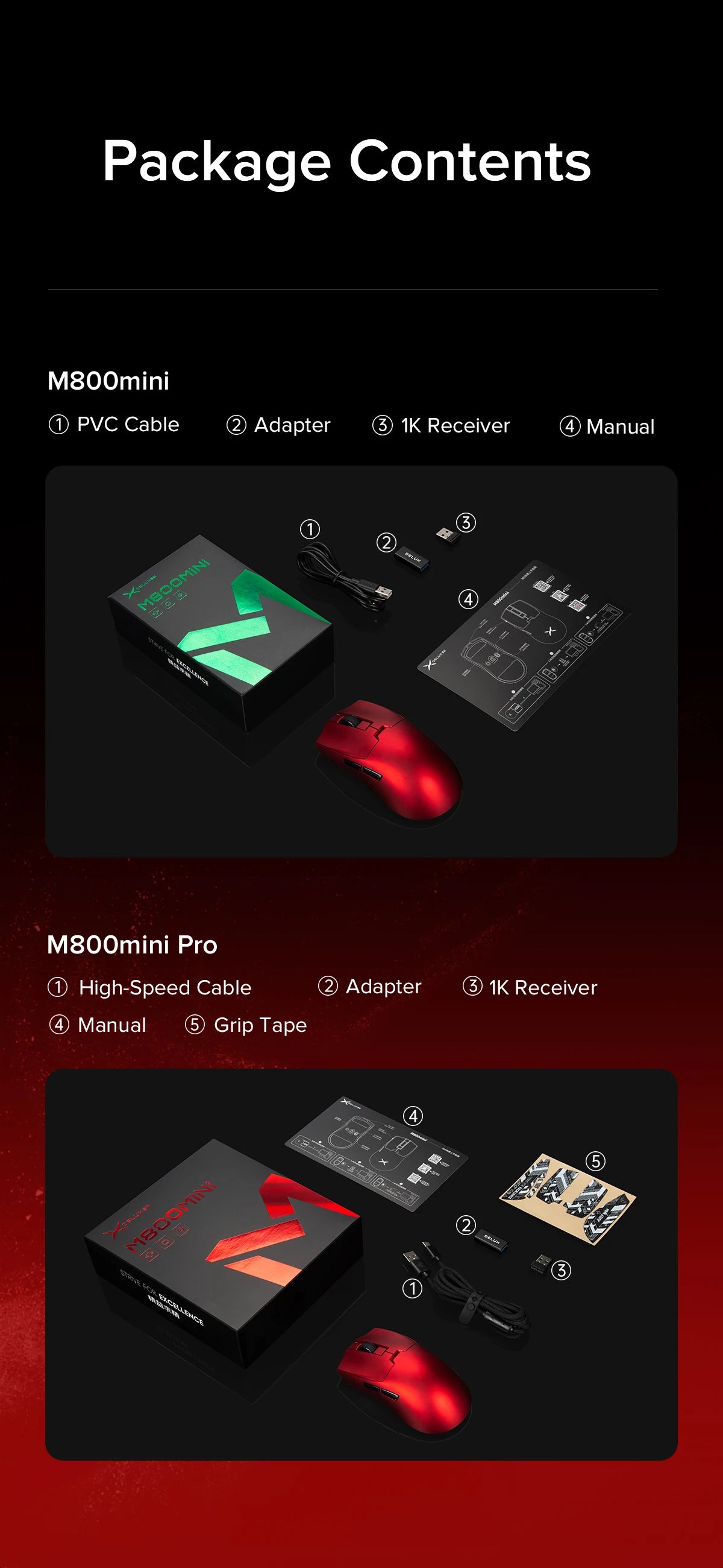 Delux M800mini Wireless Gaming Mouse 46g Lightweight PAW3395 Sensor 26000 DPI, 1000Hz Polling Rate Gaming Mouse for PC Gamer