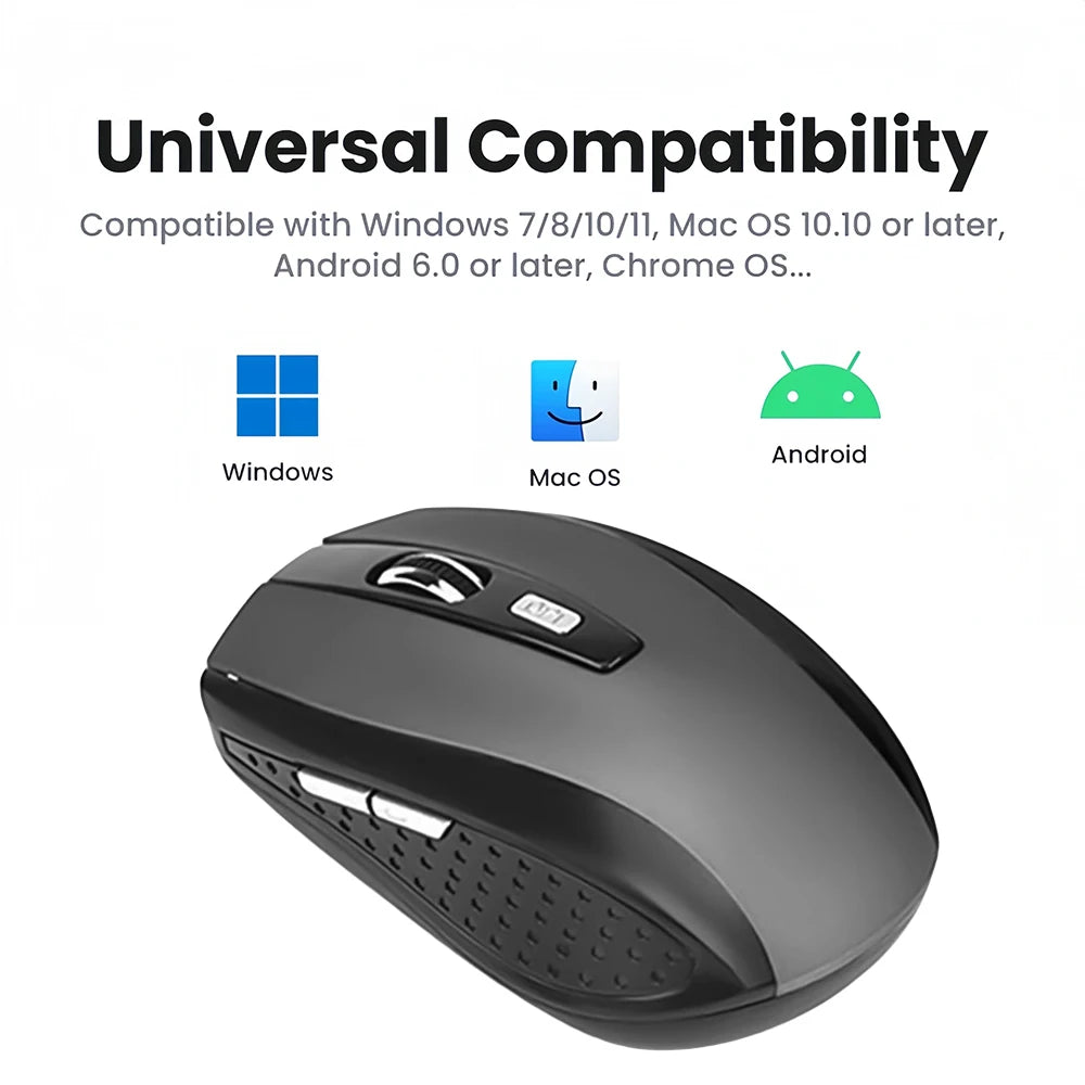 Wireless Mouse 2.4G Silent Optical Mouse with Adjustable 1600 DPI, Portable Wireless Mouse for Laptop, Notebook, PC & MacBook