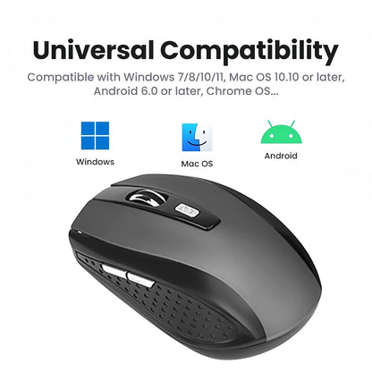 Wireless Mouse 2.4G Silent Optical Mouse with Adjustable 1600 DPI, Portable Wireless Mouse for Laptop, Notebook, PC & MacBook