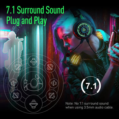 EKSA E5000 Pro Gaming Headphones for PC/PS4/Xbox/Switch, 7.1 Wired Headset Gamer with ENC Mic, USB/Type C/3.5mm Detachable Cable