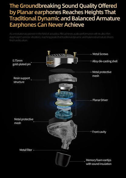 KZ PRX Planar Magnetic IEM Earphones – HiFi Bass In-Ear Monitor Headphones with Silver-Plated Cable