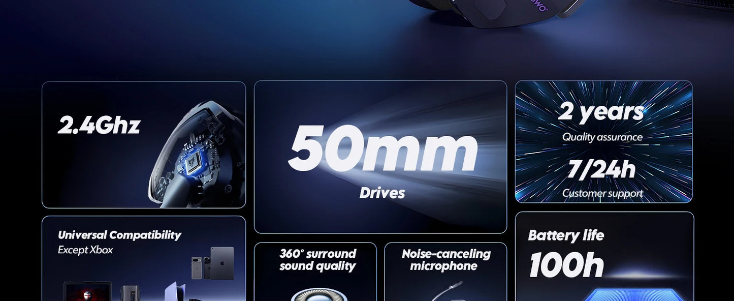 NUBWO G06 Dual Wireless Headsets Gamer with Microphone for PS5, PS4, PC, Mobile, Switch, 2.4GHz Bluetooth 5.3 Gaming Headphones