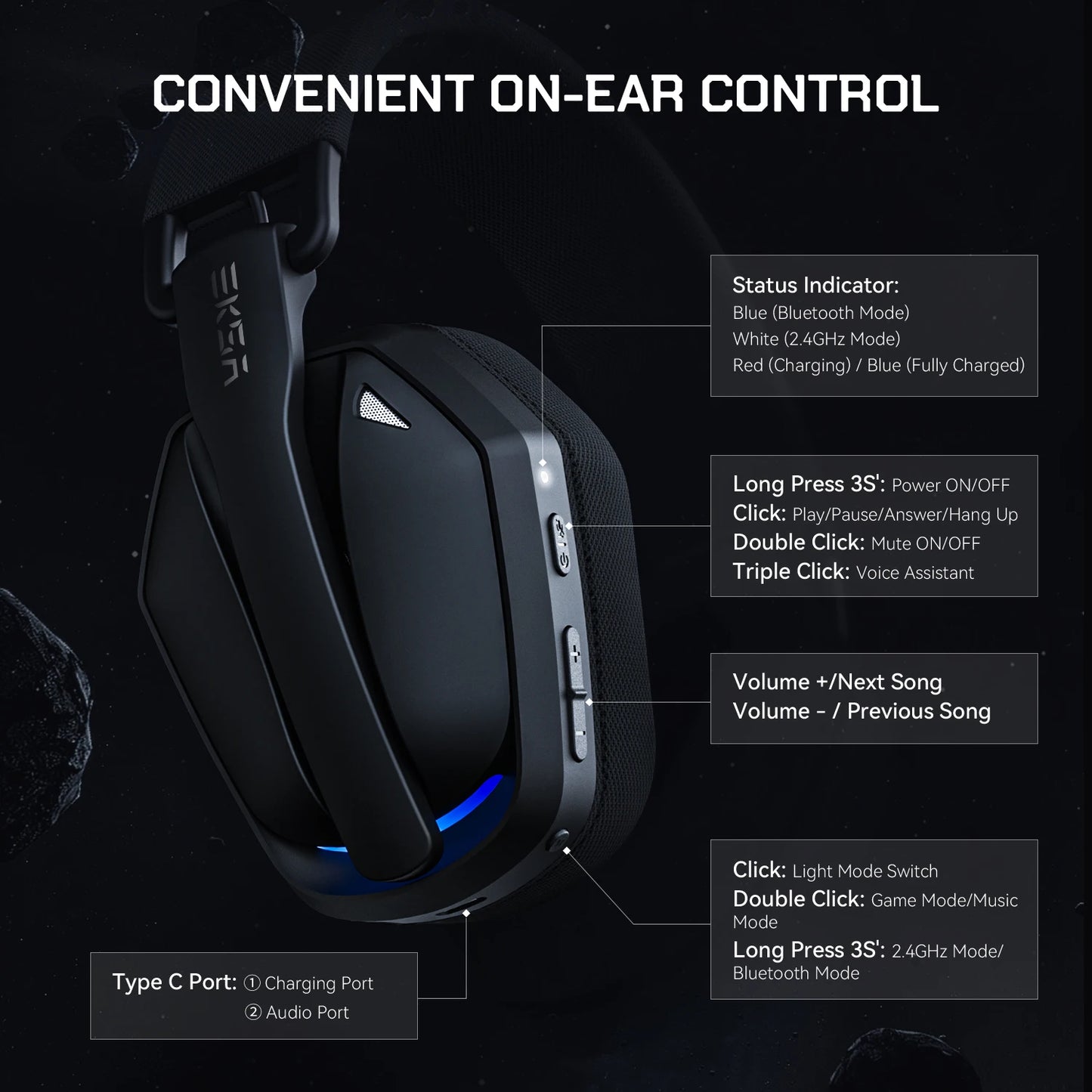 EKSA 2.4GHz Wireless Gaming Headset with Mic – Bluetooth Gaming Headphones for PC, PS5 & Xbox, Ultralight Foldable Over-Ear Headset