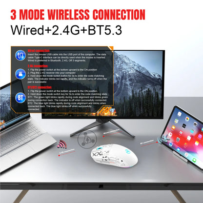 HXSJ T90 Bluetooth Gaming Mouse, 3 Modes Wireless Rechargeable RGB Gaming Mouse, Bluetooth 5.3 & 2.4G USB Gaming Mouse for PC, Laptop, Mac, iPad & Tablet