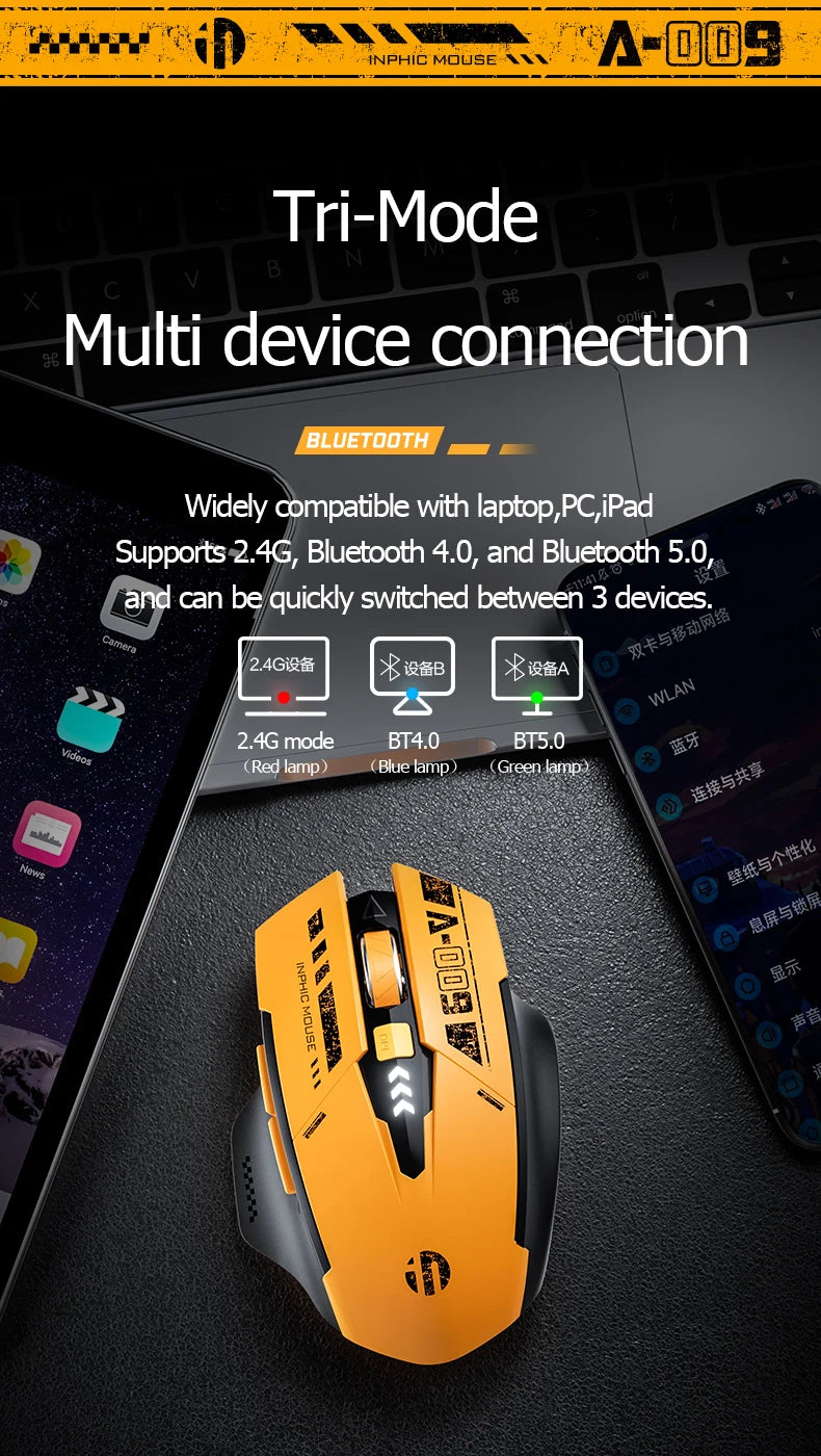 Inphic A9 Bluetooth Wireless Mouse Rechargeable Silent Gaming Mouse, 3-Mode Bluetooth 5.0 & 2.4G Wireless Mouse, Adjustable 2400 DPI RGB Mouse for Laptop, Tablet & PC