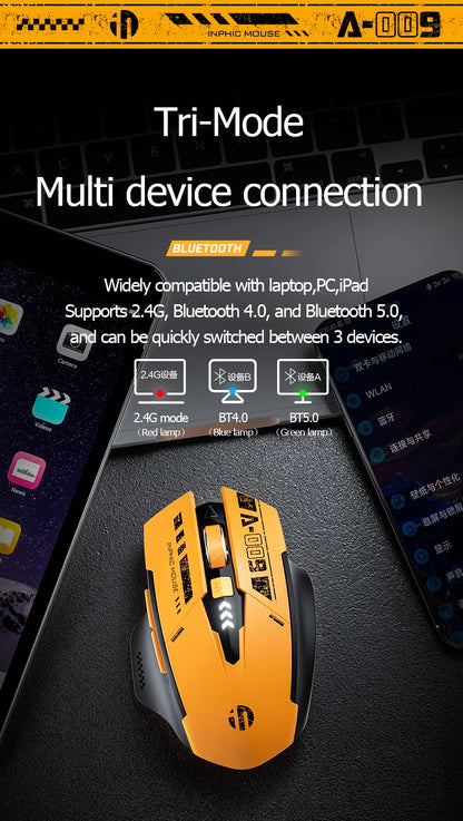 Inphic A9 Bluetooth Wireless Mouse Rechargeable Silent Gaming Mouse, 3-Mode Bluetooth 5.0 & 2.4G Wireless Mouse, Adjustable 2400 DPI RGB Mouse for Laptop, Tablet & PC