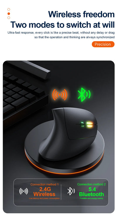 NexusClick Bluetooth Wireless Vertical Mouse, Rechargeable Ergonomic Mouse with 2.4G & Bluetooth, 1600 DPI Adjustable Silent Wireless Mouse for Laptop & PC