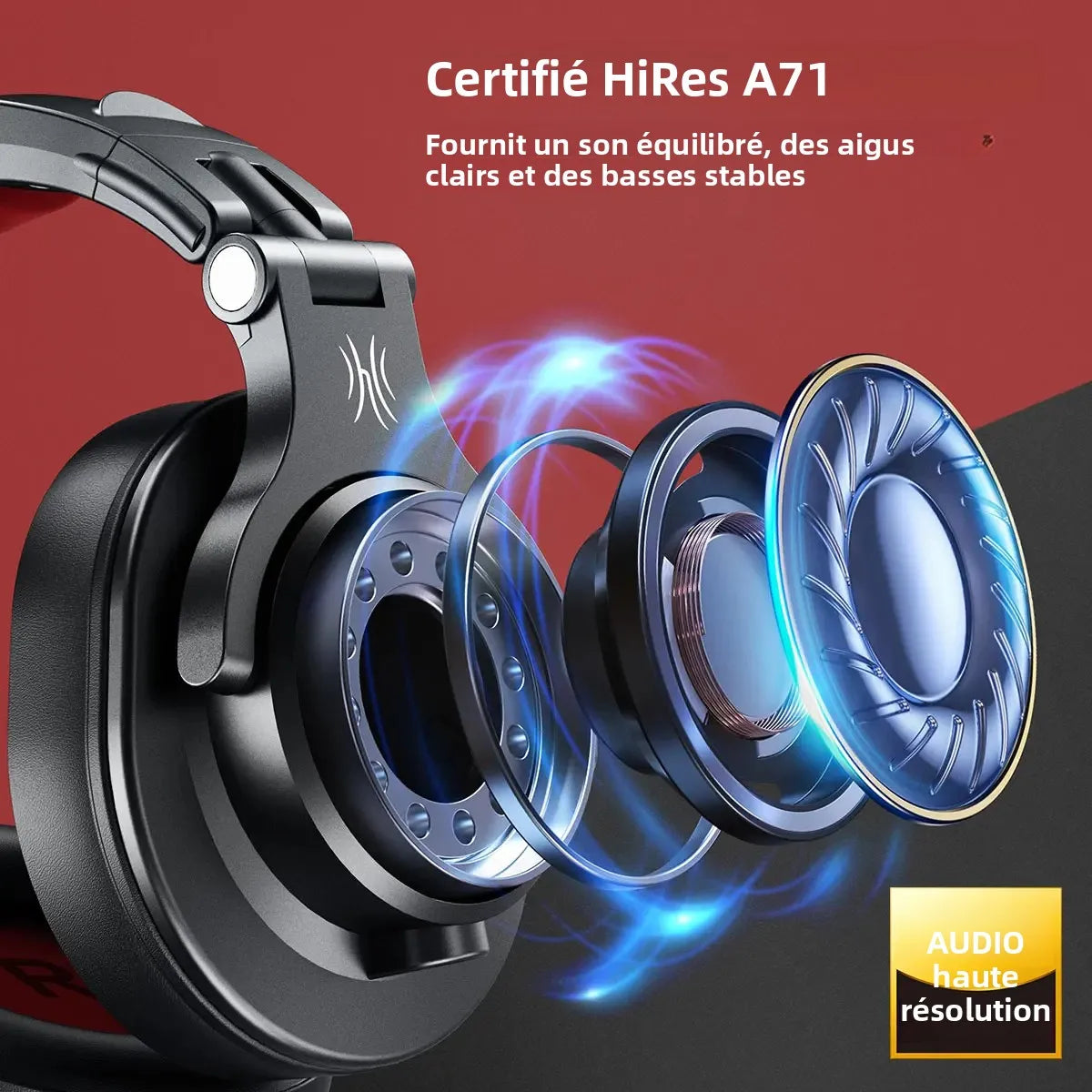 OneOdio A71 Wired Over Ear HiFi Studio DJ Headphones with Mic – Professional Monitoring Gaming Headset with Deep Bass