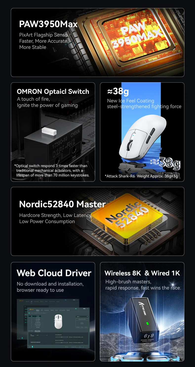 Attack Shark R6 Gaming Mouse Ultra-Light Wireless 8K, Tri-Mode PAW3950 24000 DPI Gaming Mouse with Bluetooth & Wired Connectivity