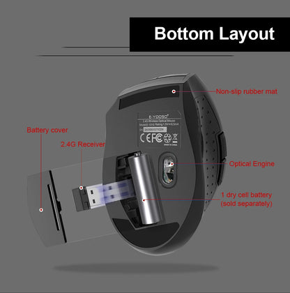 E-YOOSO E-1010 USB 2.4G Wireless Gaming Office Mouse, 2400 DPI Optical Game Mice, Ergonomic for Laptop PC Computer