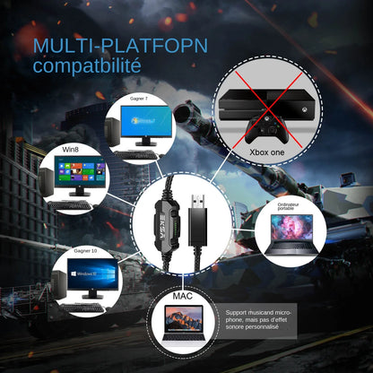 EKSA E1000 Gaming Headphones For PC/PS4/PS5 7.1 Surround RGB Gaming Headset Gamer USB Wired Headphones with Noise Cancelling Mic