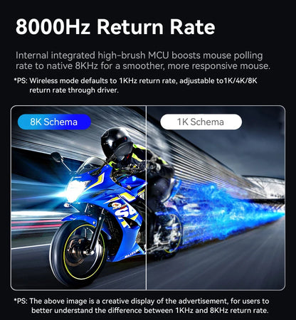 Attack Shark R6 Gaming Mouse Ultra-Light Wireless 8K, Tri-Mode PAW3950 24000 DPI Gaming Mouse with Bluetooth & Wired Connectivity