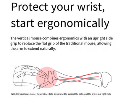 Wired Right Hand Vertical RGB Ergonomic Gaming Mouse, USB Optical Ergonomic Mouse with 3200 DPI, Vertical Wired Mouse for PC, Laptop & Computer