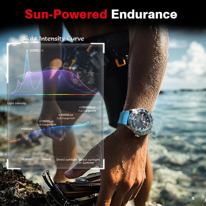 NORTH EDGE New TRITON Solar Powered Dive Watch Men Luxury Quartz Watches For Men 316L Stainless Steel Case Waterproof 300M