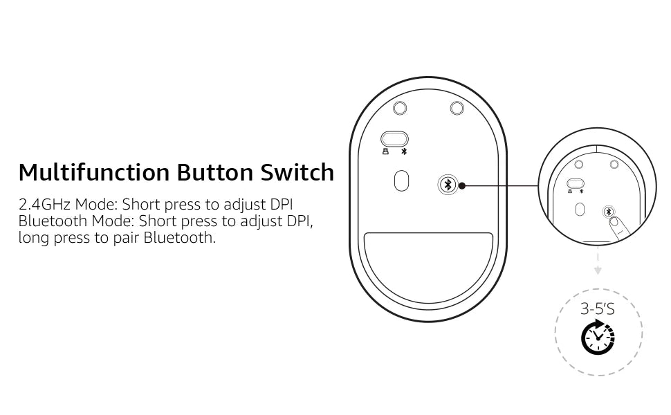 Rapoo M300G Silent Wireless Mouse, Bluetooth Multi-Mode Wireless Mouse, 2400 DPI Ergonomic Optical Mouse for Laptop, PC, Mac & Office