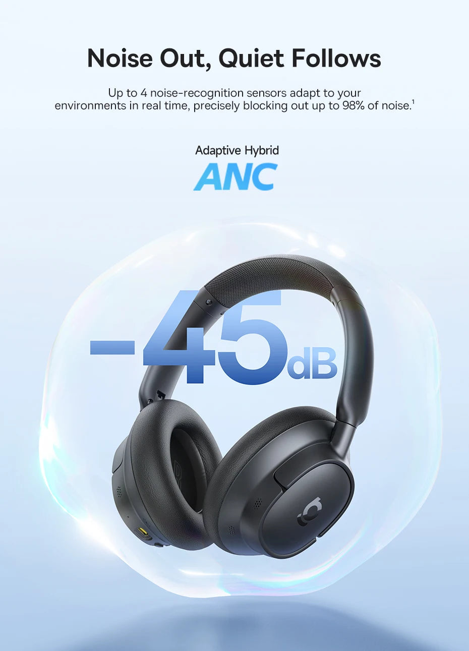 Baseus Bass EH10 NC Noise Cancelling Wireless Headphones Bluetooth 6.0 Over Ear Headset with 45dB ANC, 80H Battery, Hi-Res Audio & AI Calls