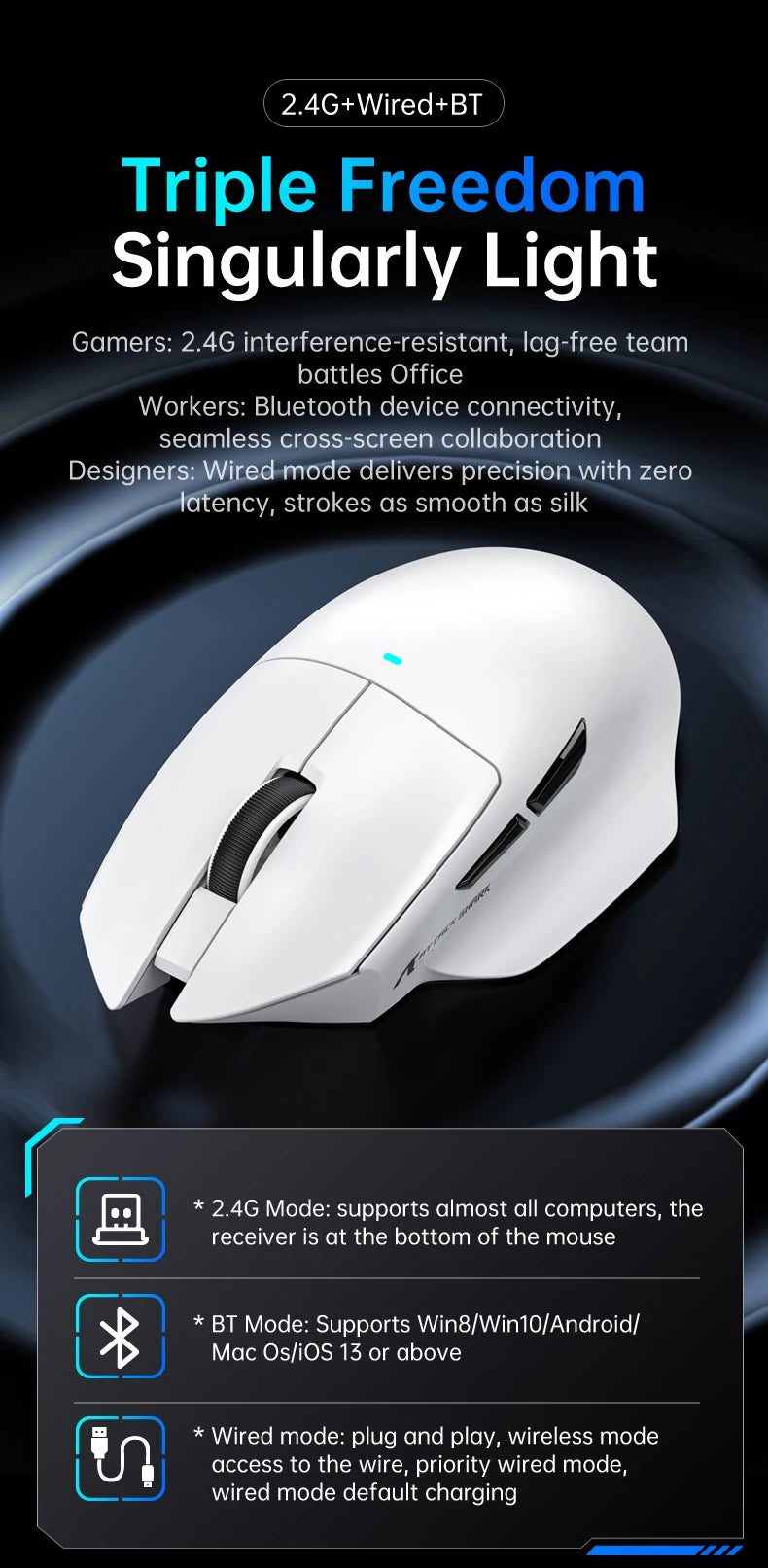 ATTACK SHARK V6 Wireless Gaming Mouse, Superlight RGB Gaming Mouse with Magnetic Charging Dock, PAW3311 Sensor, Tri-Mode Bluetooth Gaming Mouse
