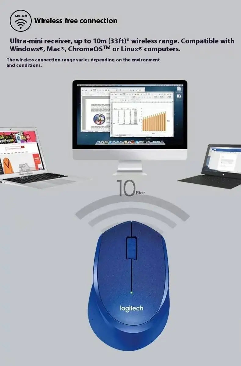 Logitech M330 Professional Office Mouse, Quiet Wireless Ergonomic Mouse, 2.4GHz USB Optical Mouse for Laptop, PC & Desktop