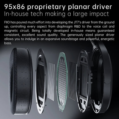 FiiO JT7 Planar Magnetic Over-Ear Audiophile Headphones – 95x86mm Driver, 4.4mm & 3.5mm Wired HiFi Headset
