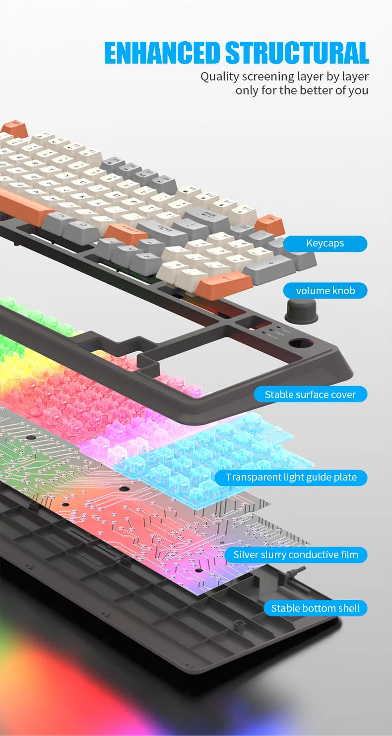 K81 Gaming Keyboard 81-Key 80% Wired RGB Gaming Keyboard with Volume Knob, Ergonomic USB Gaming Keyboard for PC, Laptop, Mac & Multi-Language Layouts