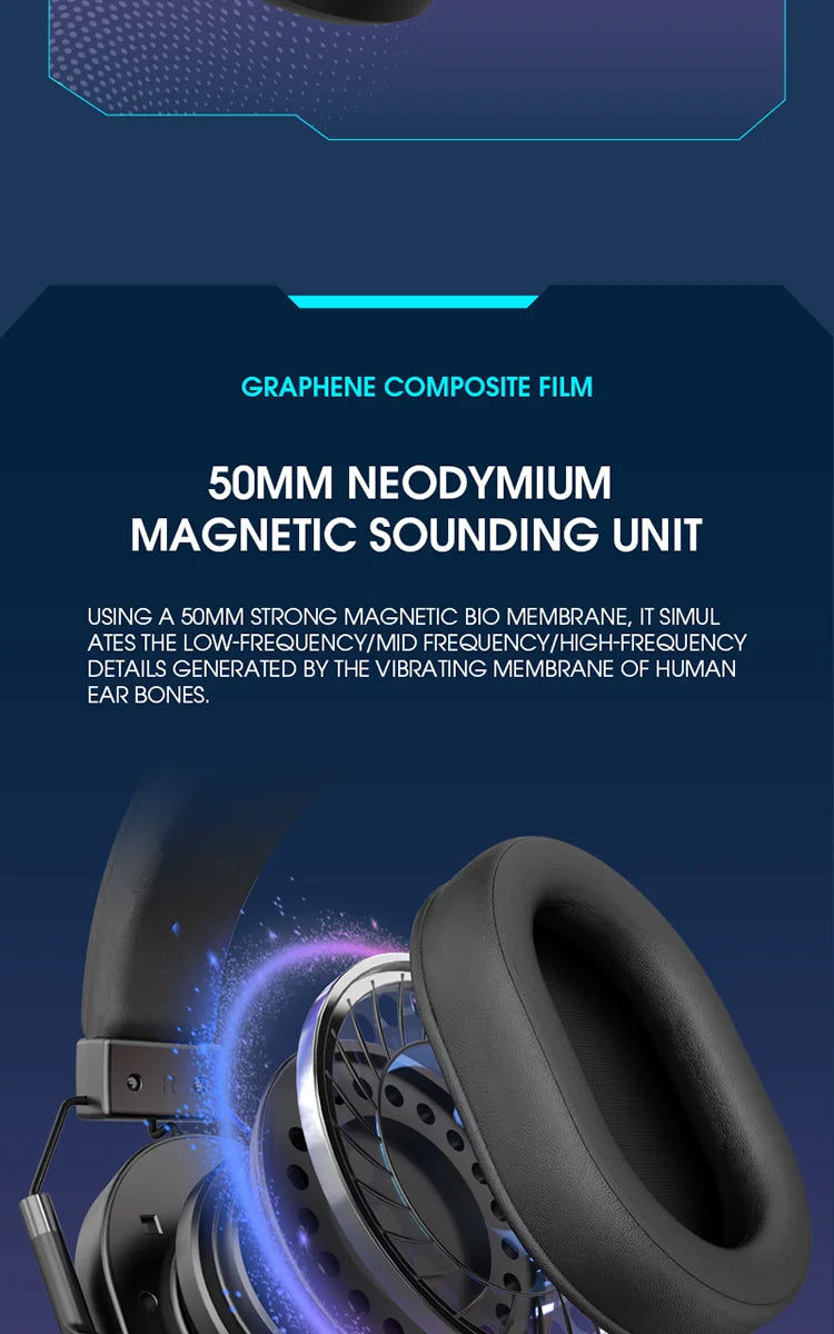 LDON Wireless Gaming Headset PS5 PS4 Bluetooth 2.4GHz Headphones 3D Surround Sound Noise Cancelling Mic Low Latency