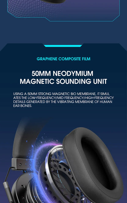 LDON Wireless Gaming Headset PS5 PS4 Bluetooth 2.4GHz Headphones 3D Surround Sound Noise Cancelling Mic Low Latency