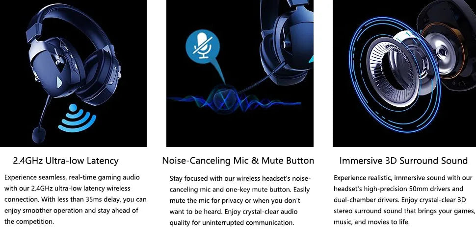 Acinaci 2.4GHz Wireless Gaming Headset for PS5 PS4 PC Switch – Bluetooth Gaming Headphones with Microphone, Deep Bass, Memory Foam Ear Cushions