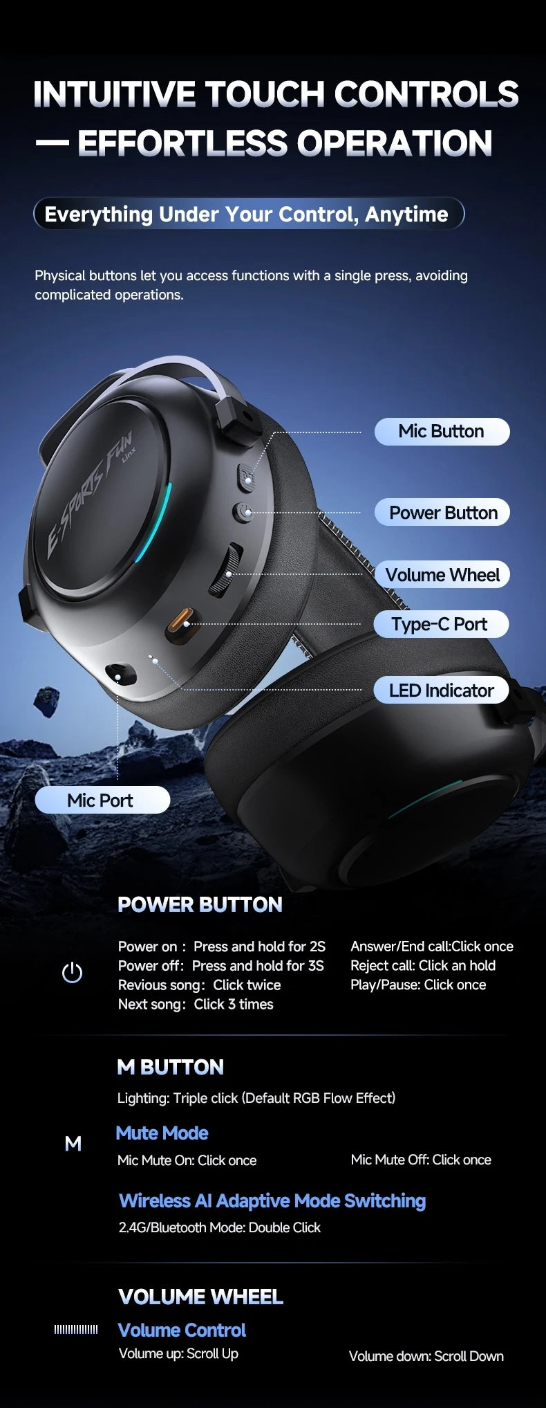 HAAYOT Wireless Gaming Headphones Bluetooth 5.3 with 53mm Titanium Drivers, 7.1 Virtual Surround Sound, Low Latency Gaming Headset for PC PS5 Mobile