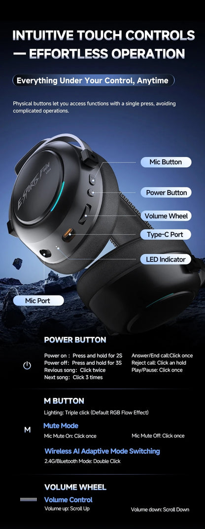 HAAYOT Wireless Gaming Headphones Bluetooth 5.3 with 53mm Titanium Drivers, 7.1 Virtual Surround Sound, Low Latency Gaming Headset for PC PS5 Mobile