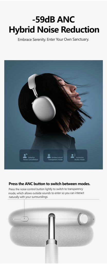 Picun F8MAX ANC Wireless Headphones 59dB Noise Cancelling Bluetooth 6.0 Over Ear Headset with Spatial Audio, 180H Battery Life & HiFi Sound