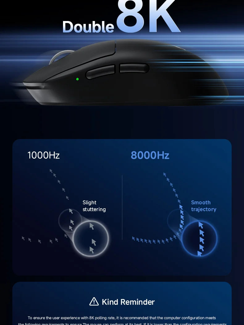 MCHOSE A7 V2 Ultra Wireless Gaming Mouse with PixArt 3950Ti Sensor, 8K Polling Rate, Lightweight Bluetooth & 2.4G RGB Gaming Mouse