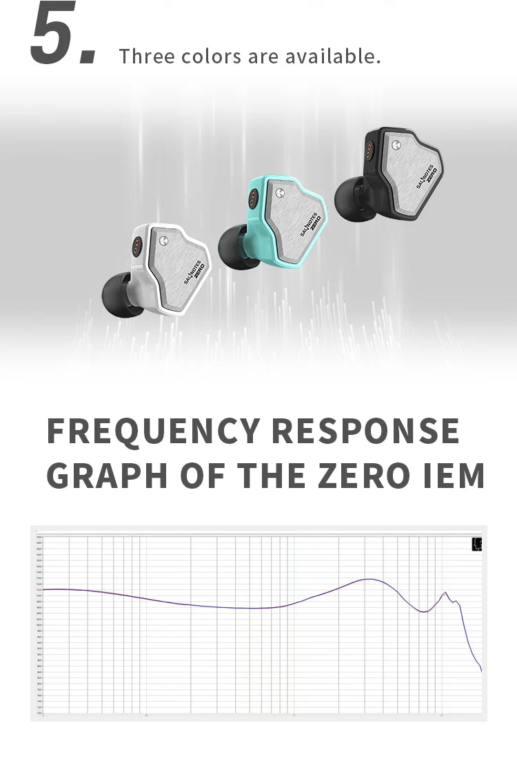 7Hz Salnotes Zero HiFi 10mm Dynamic Driver In Ear Earphone IEM Metal Composite Diaphragm N52 Magnet