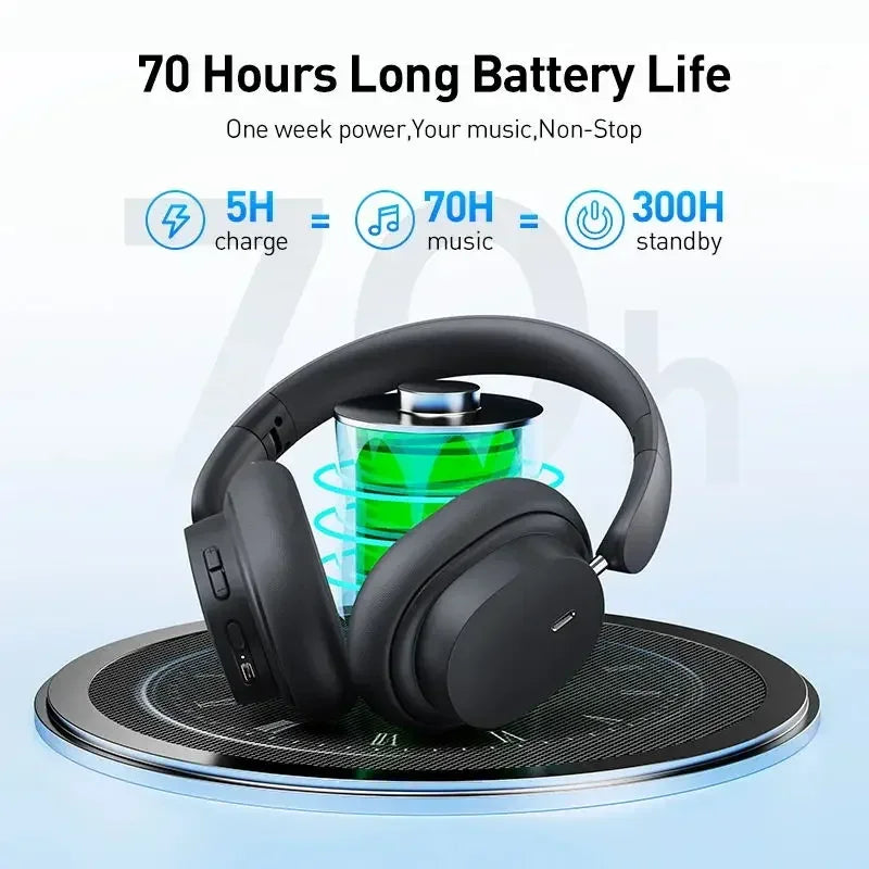 Auriculares inalámbricos Bluetooth 5.3 circumaurales Baseus – Diafragma HiFi de 40mm, auriculares plegables con 70H de reproducción y audio espacial