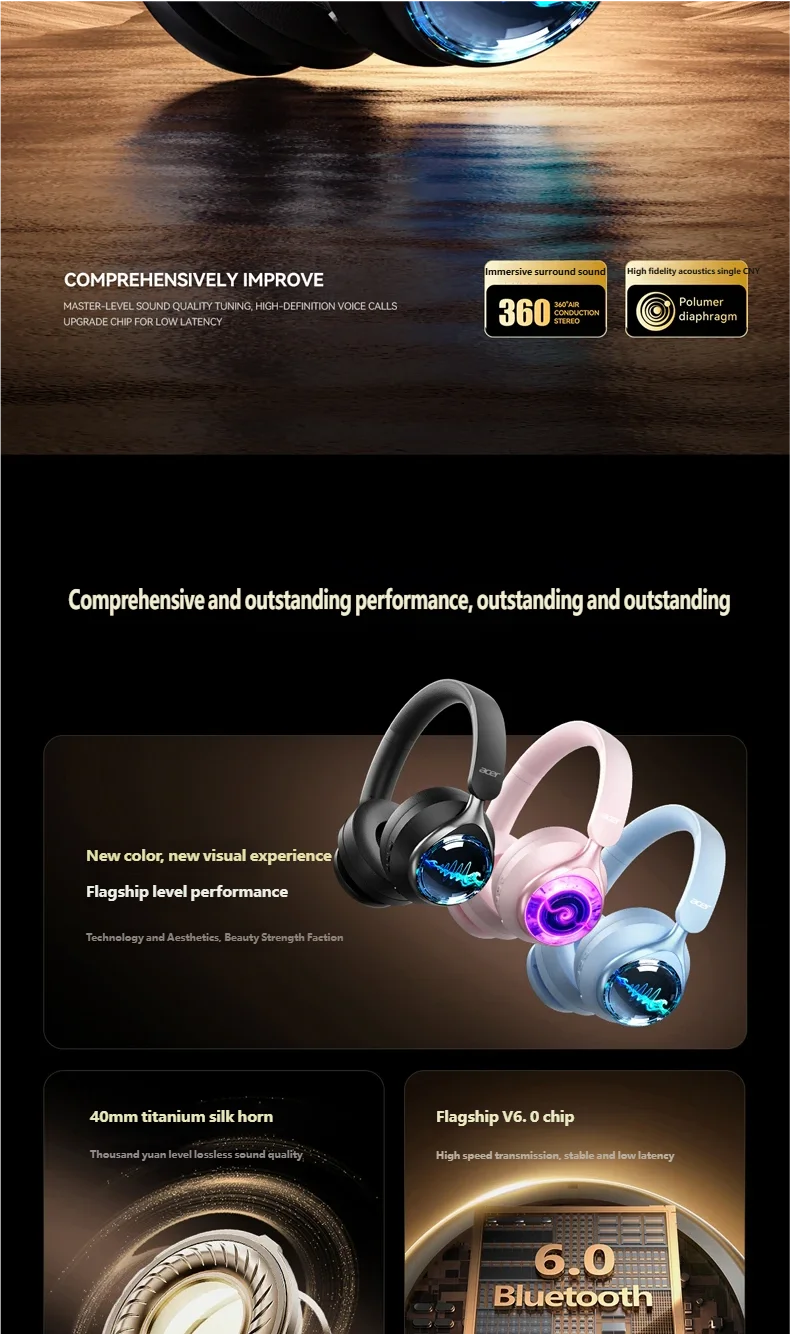 Acer OHR712 Wireless Bluetooth 6.0 Headphones, Foldable Over-Ear Bluetooth Headphones with Active Noise Cancellation, 360° Spatial Sound, HiFi Deep Bass Headset for Travel, Home & Office