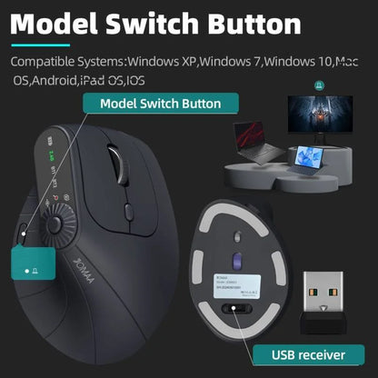JOMAA Ergonomic Wireless Mouse 2.4GHz Bluetooth RGB Vertical Mouse with LED Display, Rechargeable Dual-Mode Gaming Mouse