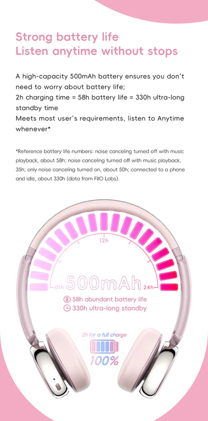 FiiO ANYTIME Bluetooth 5.4 Wireless Headphones with Noise Cancelling, Hi-Res Audio Over-Ear Bluetooth Headphones with Mic, Premium Wireless Earphones