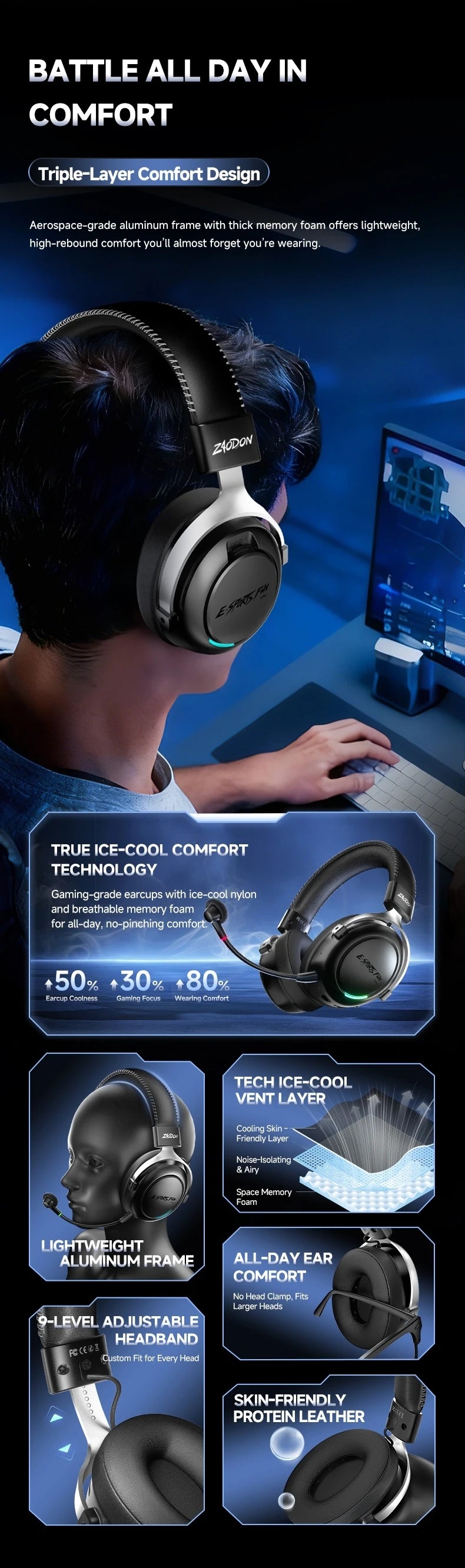 HAAYOT Wireless Gaming Headphones Bluetooth 5.3 with 53mm Titanium Drivers, 7.1 Virtual Surround Sound, Low Latency Gaming Headset for PC PS5 Mobile