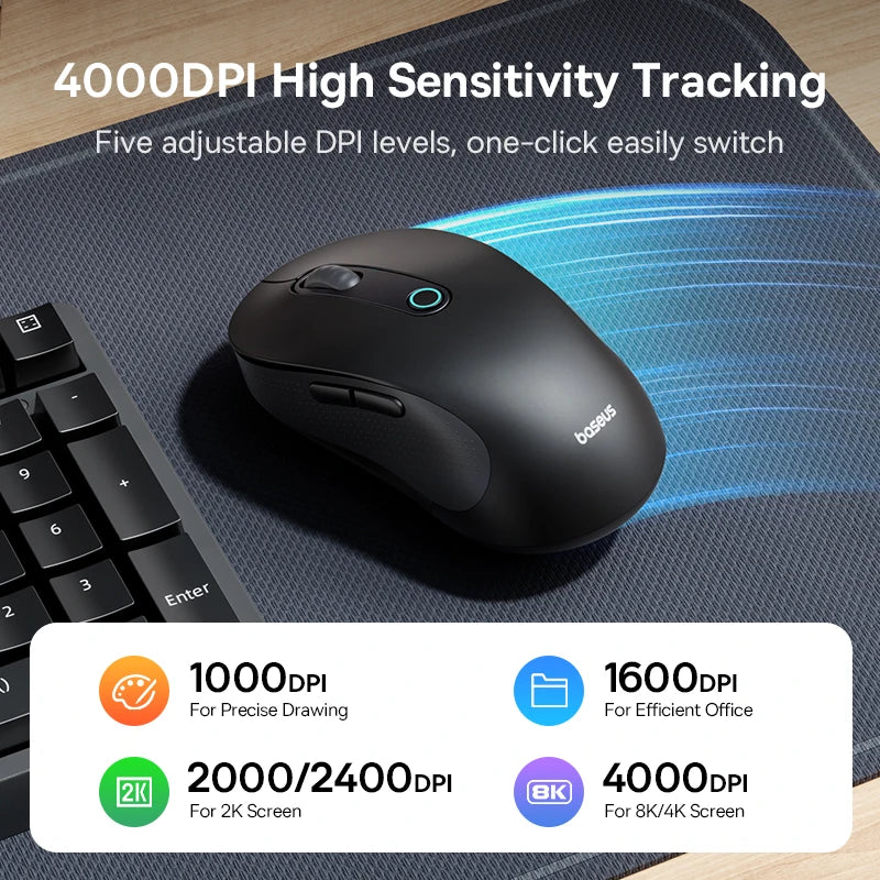 Baseus F02 Ergonomic Wireless Mouse with Bluetooth 5.2, 2.4G, 4000 DPI & 7 Silent Buttons