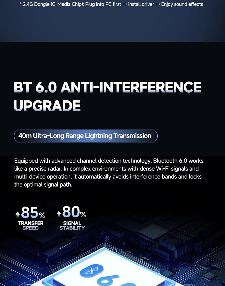 HAAYOT Wireless Gaming Headphones Bluetooth 5.3 with 53mm Titanium Drivers, 7.1 Virtual Surround Sound, Low Latency Gaming Headset for PC PS5 Mobile