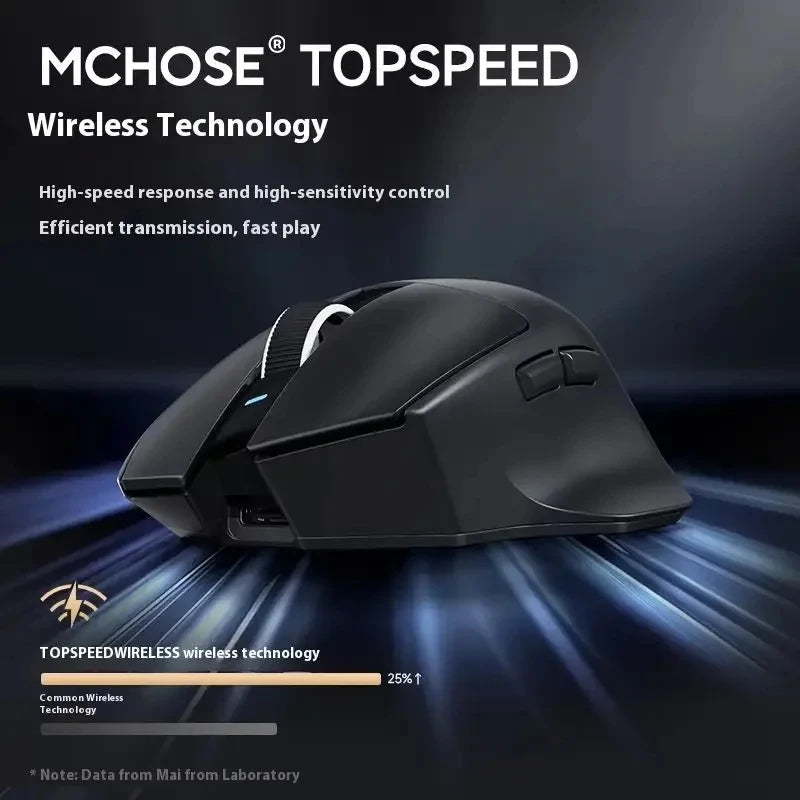 G7 PRO Gaming Mouse Triple Mode Wireless Bluetooth Mouse, Lightweight Ergonomic Gaming Mouse with 26000 DPI Pixart 3395 Sensor for PC Gamer