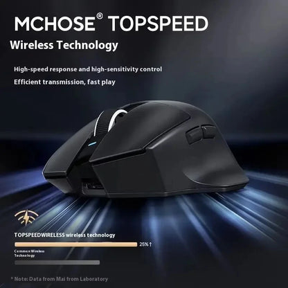 G7 PRO Gaming Mouse Triple Mode Wireless Bluetooth Mouse, Lightweight Ergonomic Gaming Mouse with 26000 DPI Pixart 3395 Sensor for PC Gamer