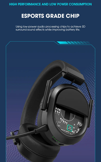 LDON Wireless Gaming Headset PS5 PS4 Bluetooth 2.4GHz Headphones 3D Surround Sound Noise Cancelling Mic Low Latency
