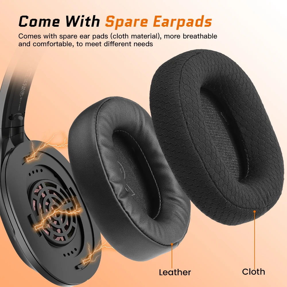 EKSA H1 Bluetooth 5.0 Headset Wireless Headphones With Mic Ai ENC Noise Cancelling Office Earphones For Driver Call Center Skype