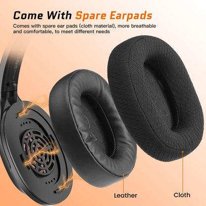 EKSA H1 Bluetooth 5.0 Headset Wireless Headphones With Mic Ai ENC Noise Cancelling Office Earphones For Driver Call Center Skype