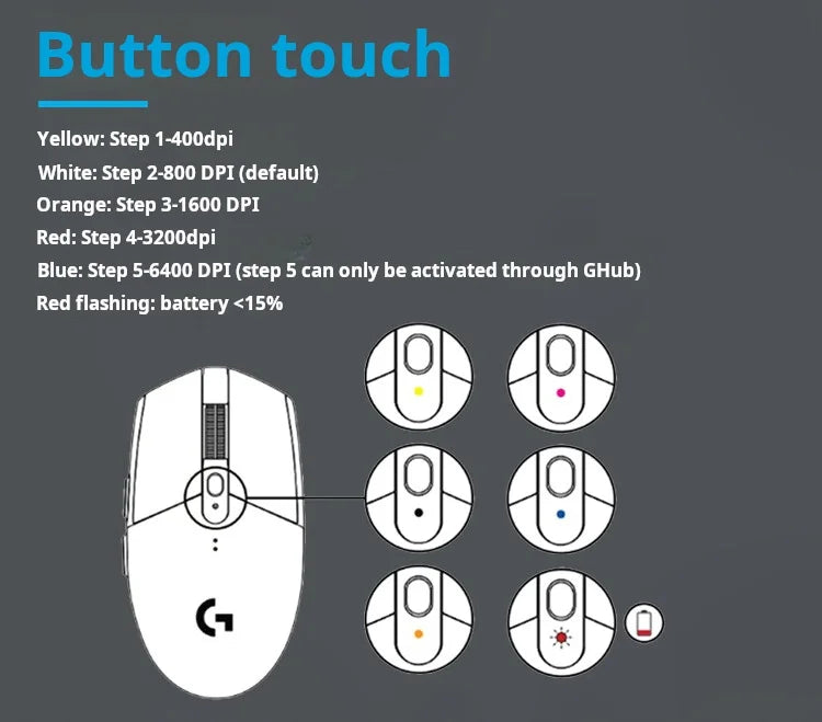 Logitech G304 Wireless Mouse LIGHTSPEED 12000 DPI Gaming Mouse 6-Button