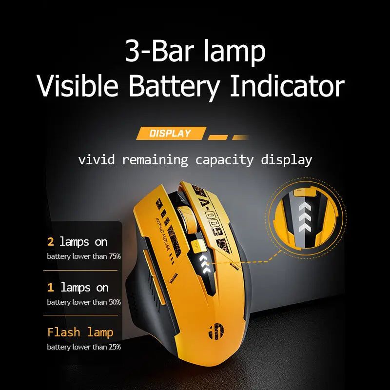 Inphic A9 Bluetooth Wireless Mouse Rechargeable Silent Gaming Mouse, 3-Mode Bluetooth 5.0 & 2.4G Wireless Mouse, Adjustable 2400 DPI RGB Mouse for Laptop, Tablet & PC