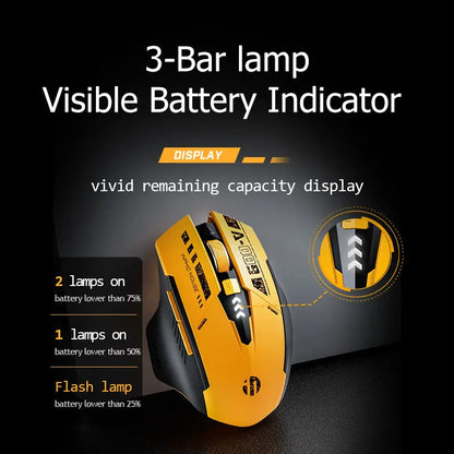 Inphic A9 Bluetooth Wireless Mouse Rechargeable Silent Gaming Mouse, 3-Mode Bluetooth 5.0 & 2.4G Wireless Mouse, Adjustable 2400 DPI RGB Mouse for Laptop, Tablet & PC