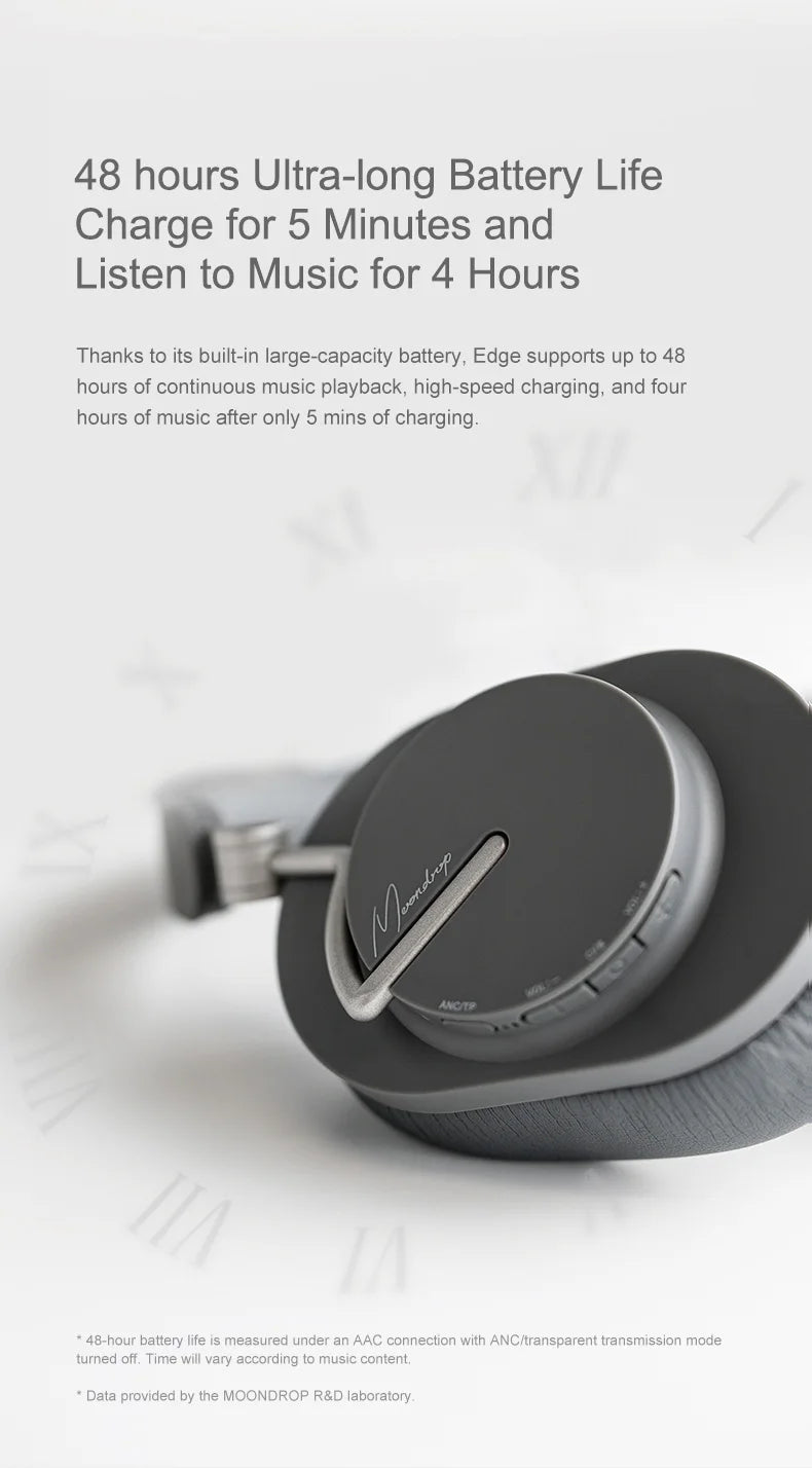 MOONDROP EDGE High-Fidelity Wireless ANC Headphones Bluetooth 5.4 LDAC Noise Cancelling Headset